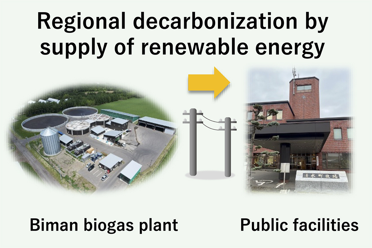 Power supply to public facilities